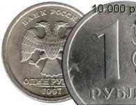 Самые редкие и дорогие современные монеты россии Все ли медные монеты можно продать